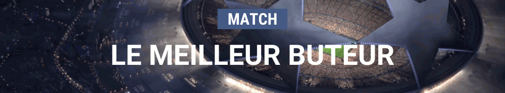 meilleur buteur ligue des champions